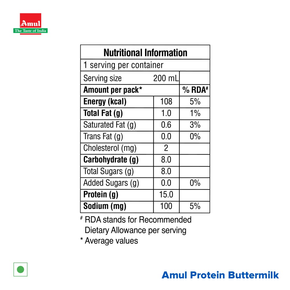 Amul High Protein Buttermilk Ml Pack Of