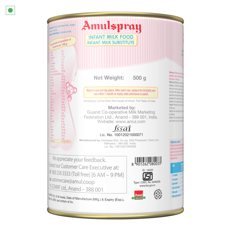 Amulspray Tin, 500 g | Pack of 2