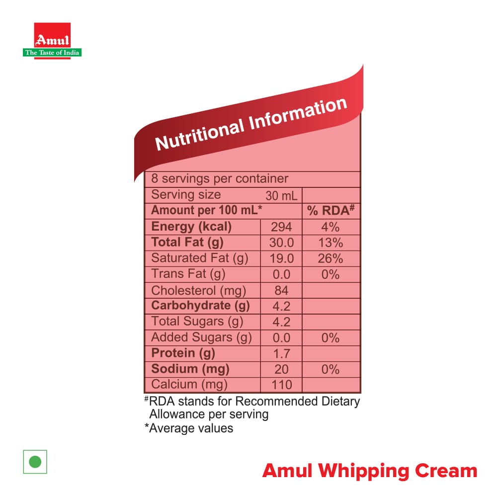 Amul Whipping Cream, 250 mL Pack of 32