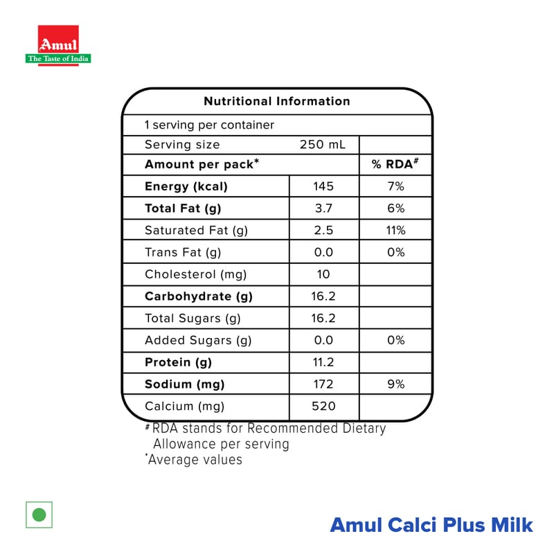 Amul Calci+ Milk, 250 mL | Pack of 32