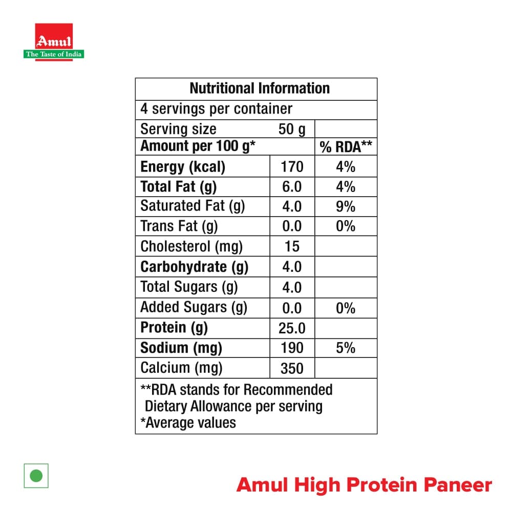 Amul High Protein Paneer, 400 g | Pack of 24