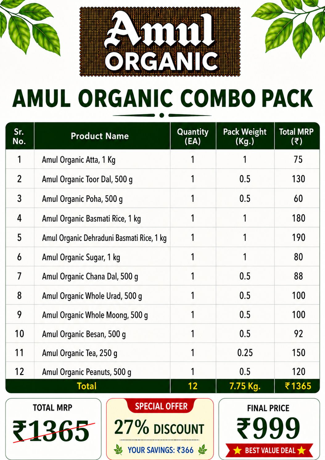 Amul Organic Combo Pack, 7.75 kg | 12 Products