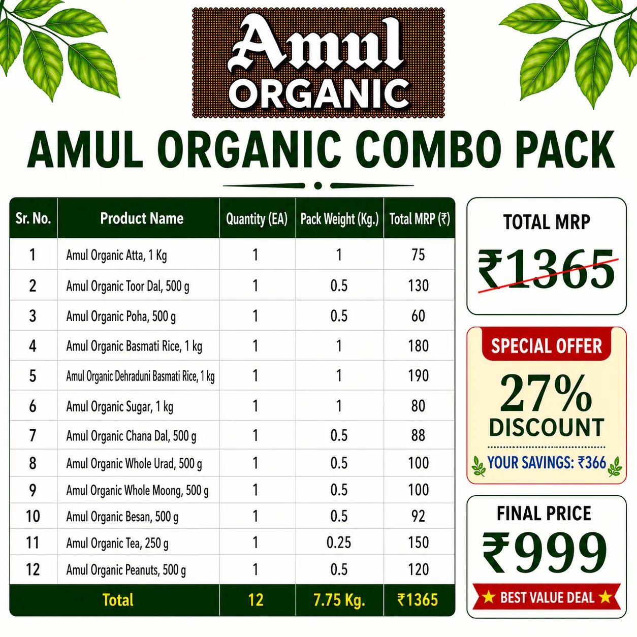 Amul Organic Combo Pack, 7.75 kg | 12 Products